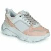 Meilleure vente 🌟 Guess MAGS Baskets mode Couleur Blanc / Rose 🛒 -Guess Soldes Boutique 21160523 500 A